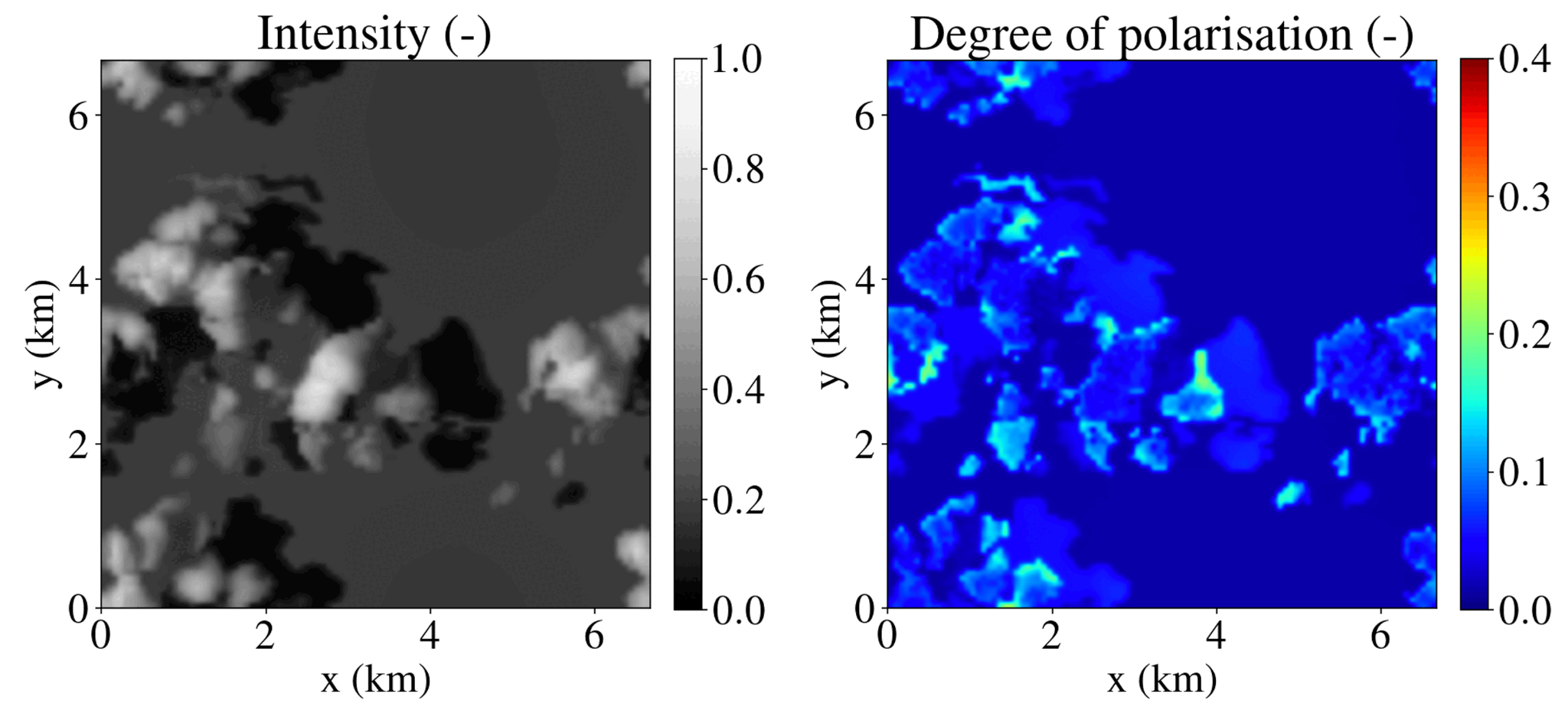 MONKI simulation of intensity and degree of polarisation for a 3D cloudy atmosphere